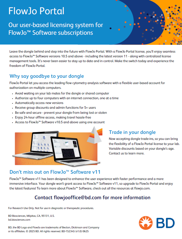 Resource Postcard